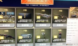 cf活动爆料最新点券活动,点券狂欢来袭！CF最新活动爆料揭秘