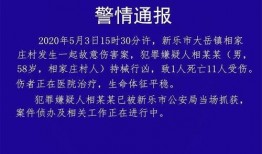 石家庄新乐市最新爆料,揭秘石家庄这座城市的蜕变与未来展望