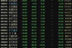 中兴最新爆料新闻报道,揭秘科技巨头背后的秘密与挑战