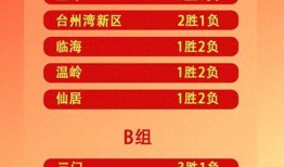 台州今日头条爆料,揭秘台州最新热点事件，带你直击现场！