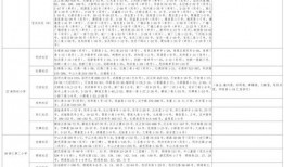 张良黄金爆料视频大全最新,视频大全深度解析