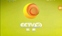 cctv8电视剧频道,精彩剧集轮番上演，陪伴您度过美好时光