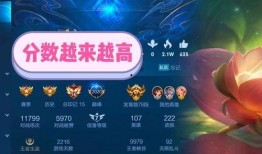 十四赛季最新爆料