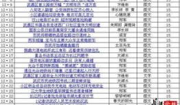 新闻爆料拿稿费,揭秘媒体与爆料者的利益关系