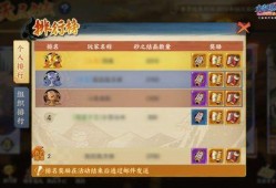 火影忍者现版本最新爆料