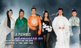 太子妃升职记 在线观看,宫廷权谋与爱情纠葛的华丽演绎