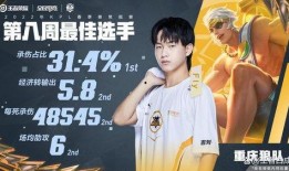 狼队马超爆料视频,揭秘战队幕后故事与个人心路历程